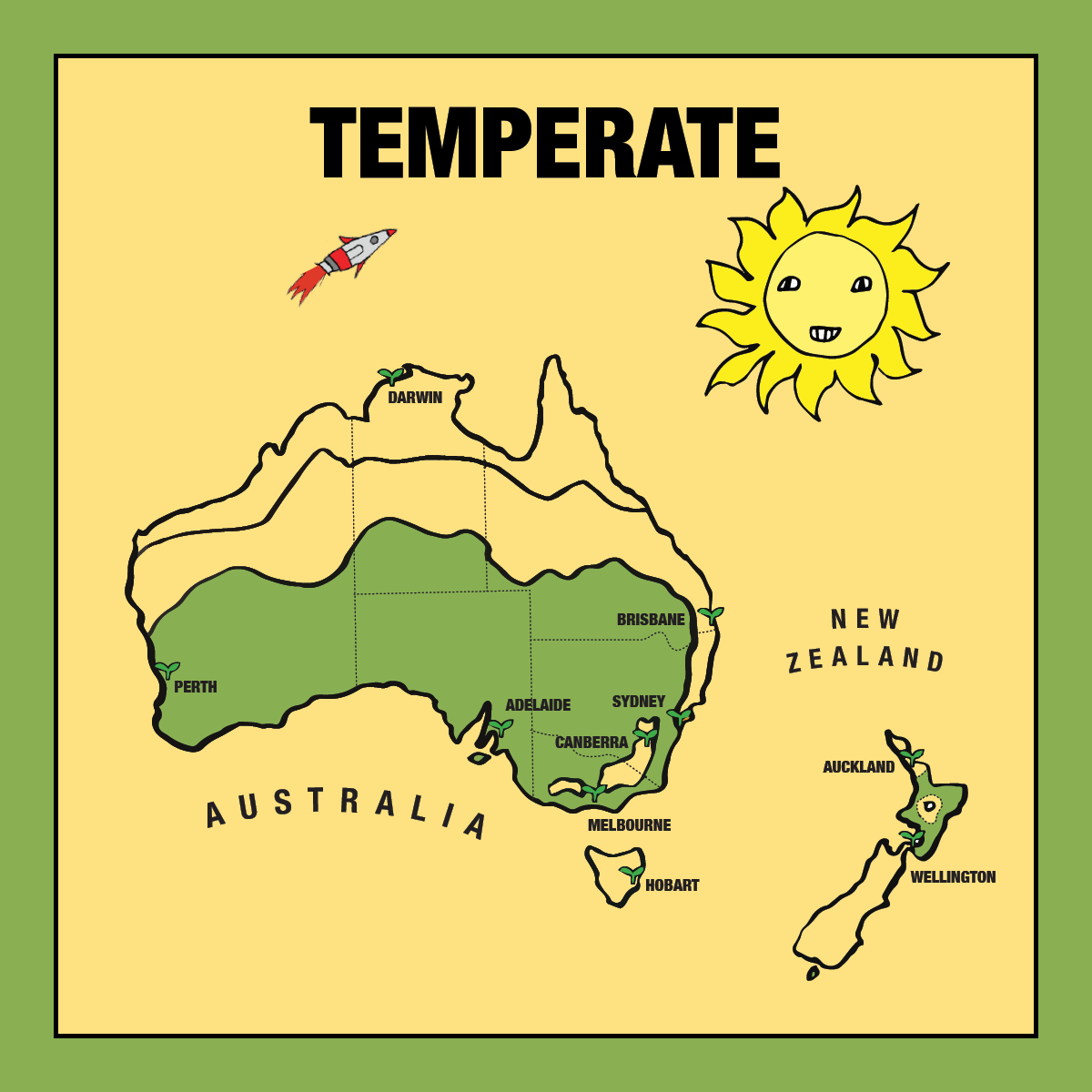 Climate Planting Calendar - Temperate